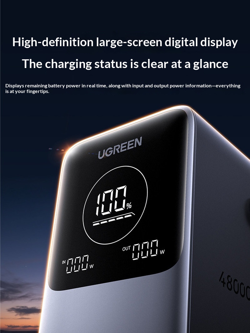 Hot Sales Ugreen PB770 140W Fa - đánh giá và giá Outdoor Power Adapter Usb C