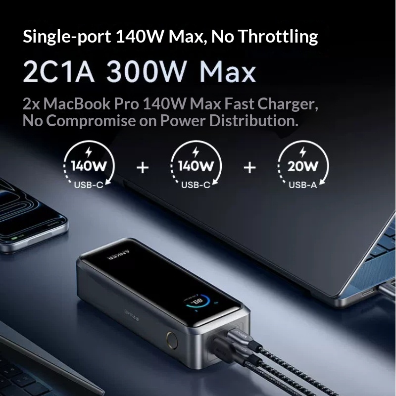 Anker A110A Prime Portable Pow - đánh giá và giá Outdoor Power Adapter Usb C